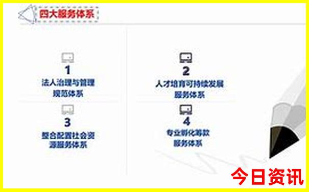 北京三日游跟团价格表